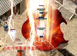 ���ߴ���װ��������Ҫ��Щ���ϣ�